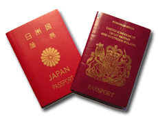 Image - Passports